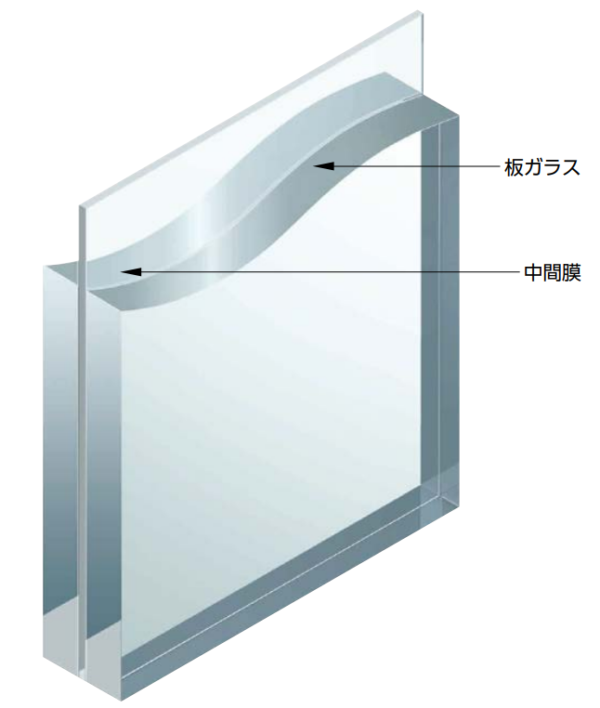学校用合わせガラス