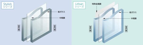 ベランダ手摺用合わせガラス