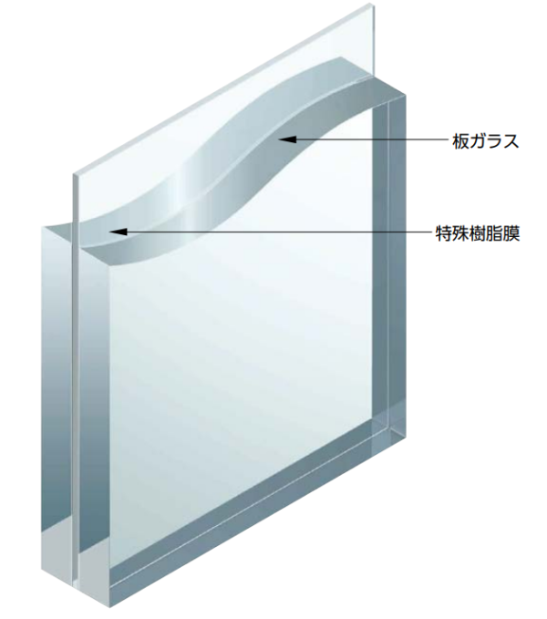 赤外線カット防犯ガラス
