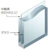 防災安全合わせガラス